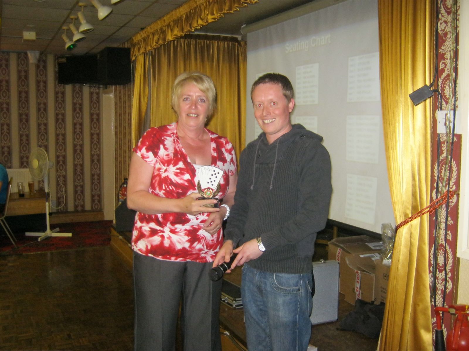 OVERALL LEAGUE CHAMPION - JANET BUTCHER